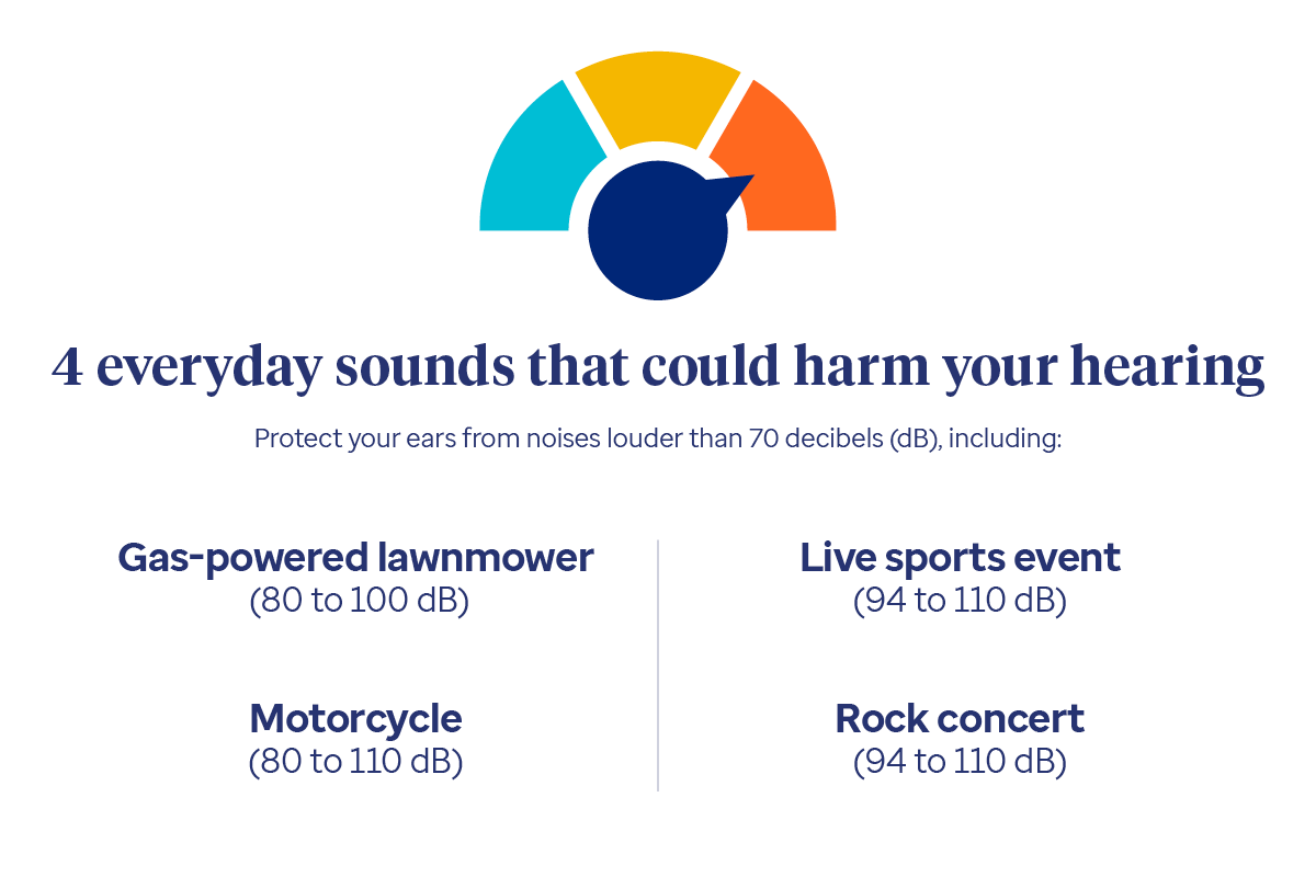 loud sounds infographic